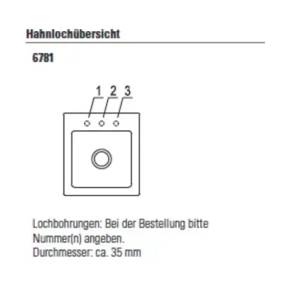 villeroy boch subway xs keukenspoelbak keramiek opbouw chromit excenter 2